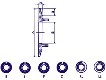 DIAL VOOR 21mm KNOP (GRIJS - WITTE LIJN) (WP21GWS)